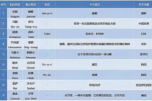 必威客服app下载苹果版官网截图1